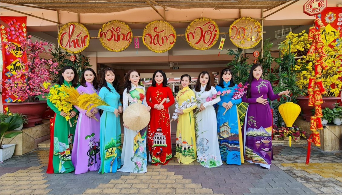 Ảnh đại diện